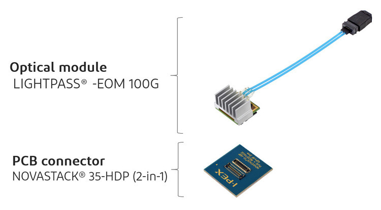 고밀도 저전력 중부판 광 모듈 PCB 커넥터 21001-042E-01 IPEX LIGHTPASS-EOM 100G 88001-000T-25-01