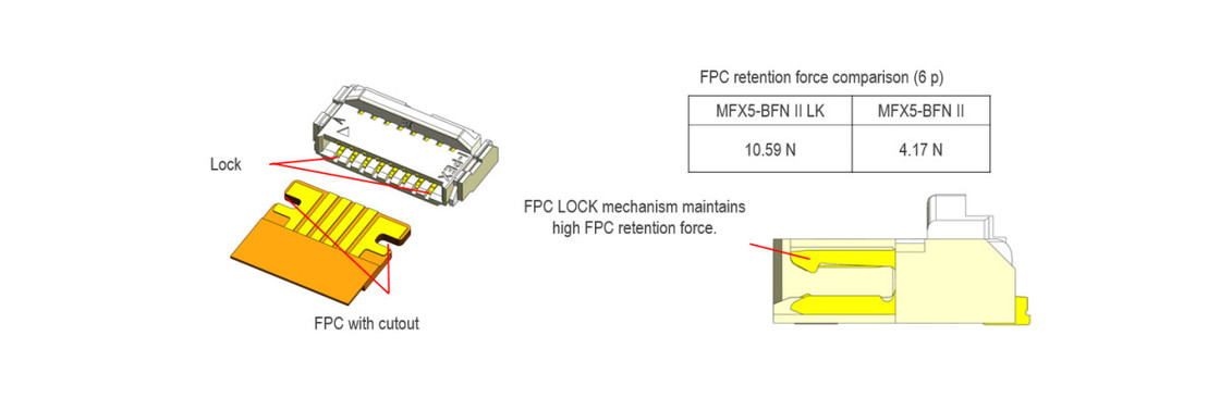 20600-024E-01 FPC 플렉서블 평면 케이블 0.5mm 피치 IPEX MINIFLEX 5-BFN II LK 기계 잠금
