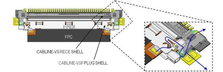 액체 결정 디스플레이 연결 Ipex Lvds 케이블 케이블-VSF 20645-040T-01 40P 0.5mm 피치